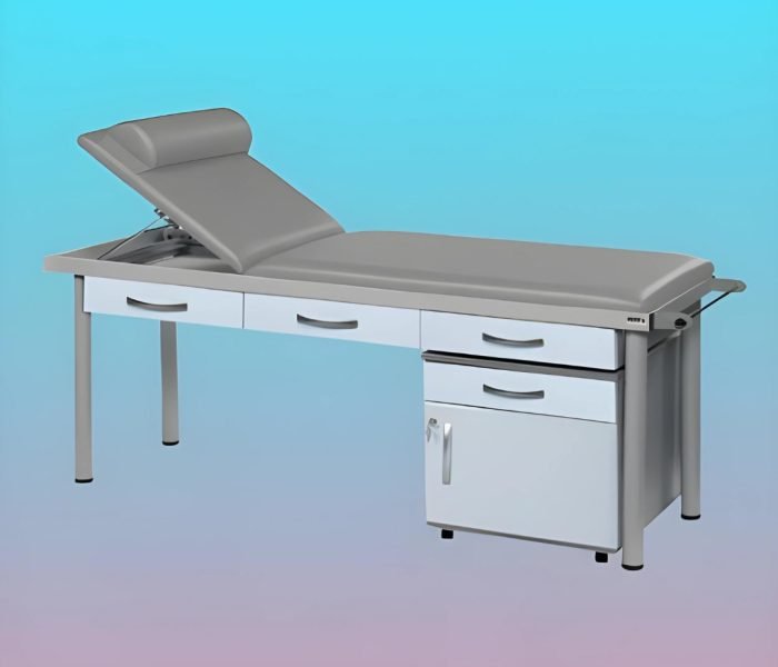 Examination table 1